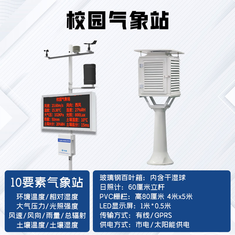 中小學(xué)校園科普氣象站的功能 中小學(xué)校園科普氣象站的功能