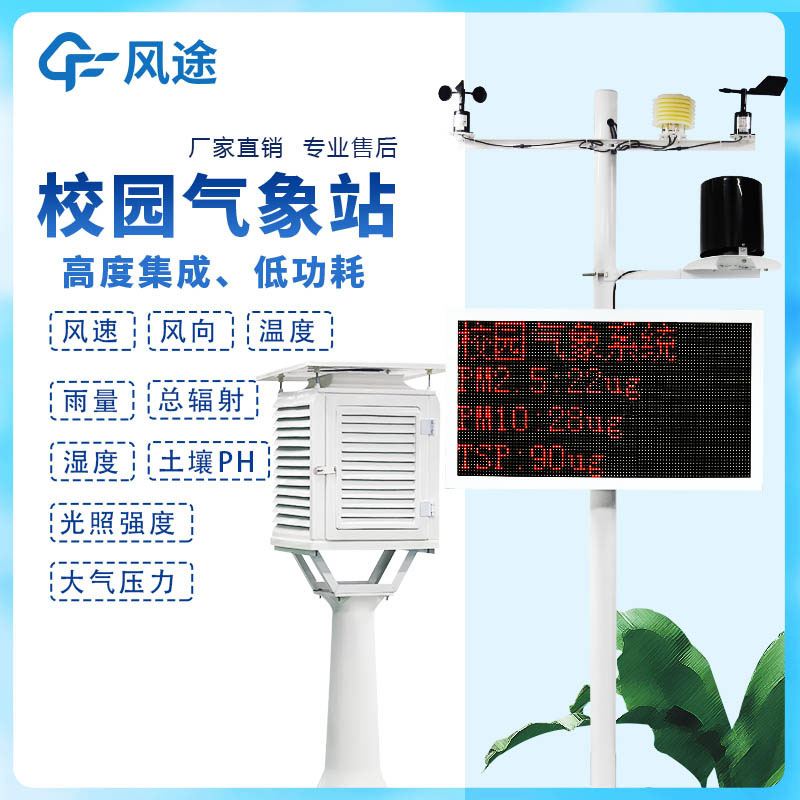 中學校園氣象站介紹 中學校園氣象站介紹