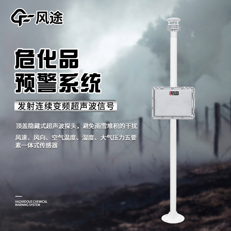 ?；繁O(jiān)測預(yù)警系統(tǒng)的作用