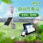 小型氣象站存在的意義？