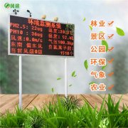 建設(shè)森林景區(qū)旅游生態(tài)氣象站有什么用？